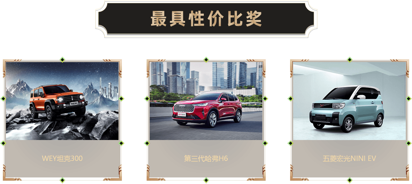 最具性價(jià)比獎(jiǎng)-汽車