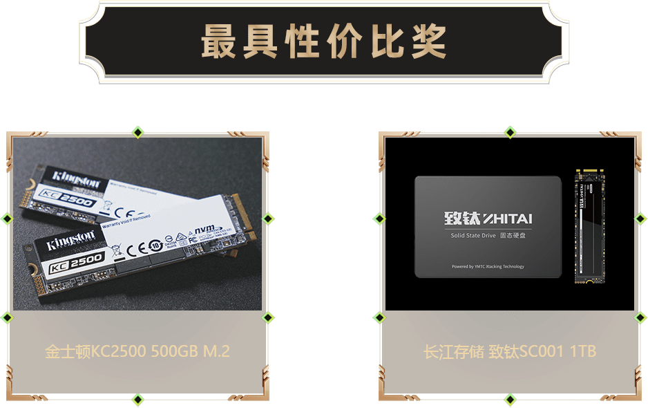 最具性價(jià)比獎(jiǎng)-硬盤(pán)